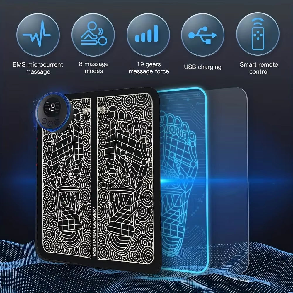 Relaxation & Energy Balance