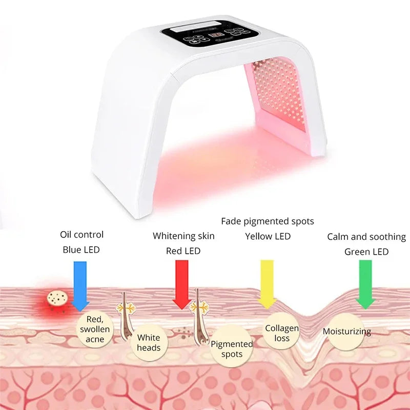 Household Portable Foldable PDT Spectrometer 7 Color LED Light Photon Therapy Device Face & Body Mask Remove Therapy Device