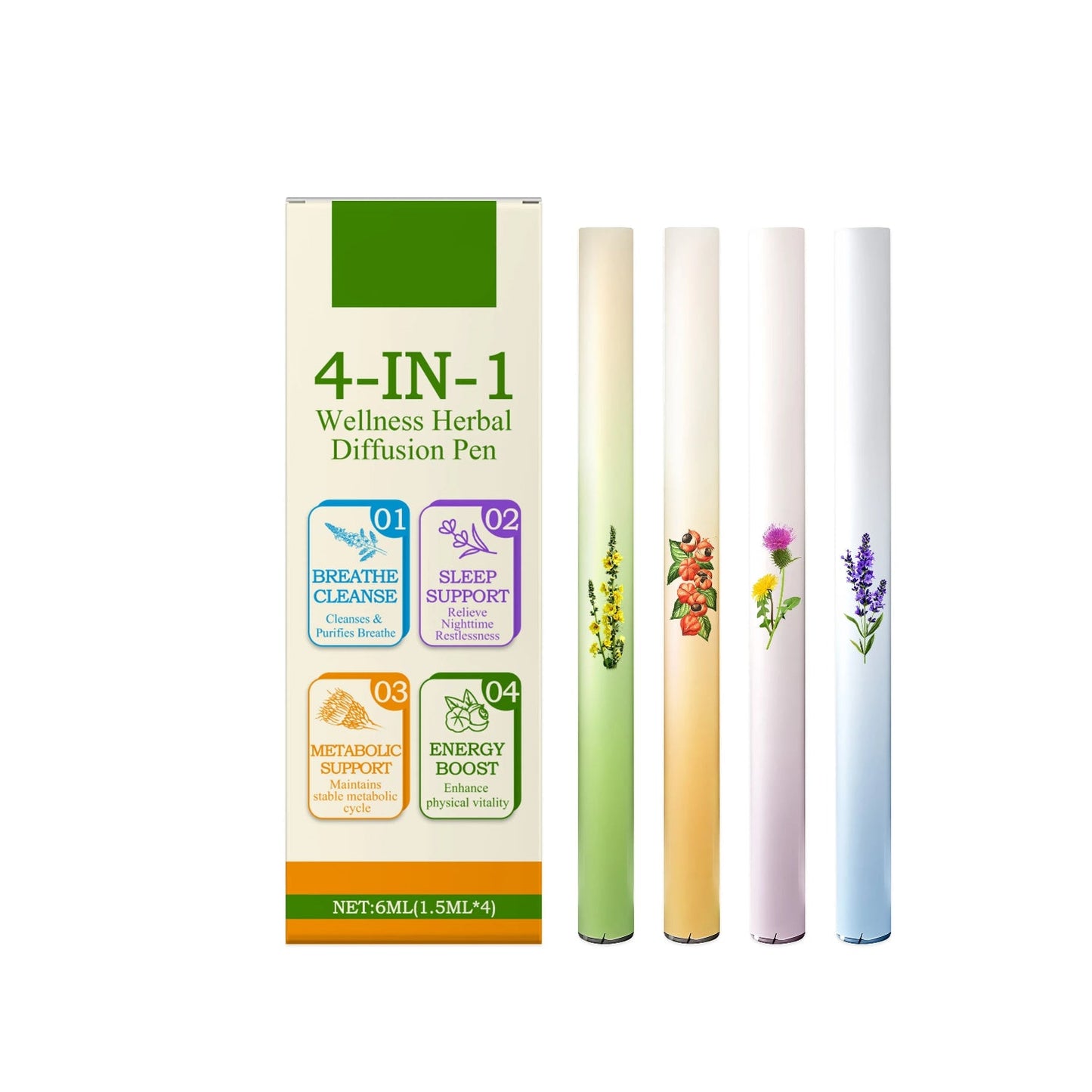 4-In-1 Air Freshening Pen: Relaxing the Senses Clear Breathing Refreshing Invigorating Aromatherapy Diffuser Lung-Cleansing Pen