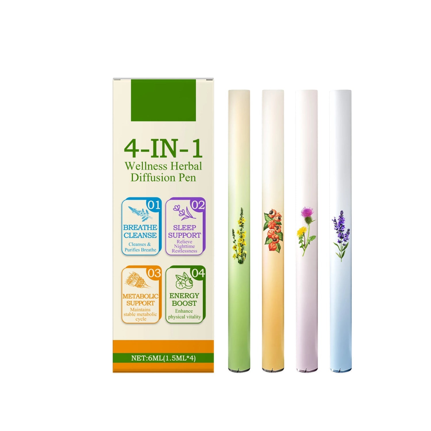 4-In-1 Air Freshening Pen: Relaxing the Senses Clear Breathing Refreshing Invigorating Aromatherapy Diffuser Lung-Cleansing Pen