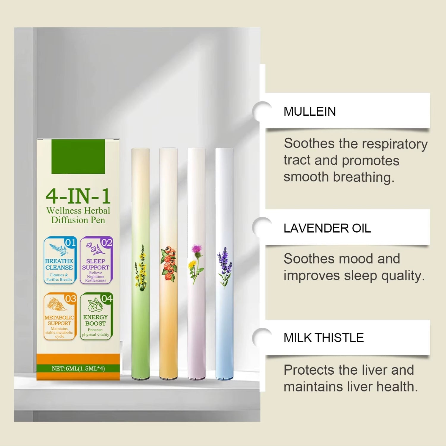 4-In-1 Air Freshening Pen: Relaxing the Senses Clear Breathing Refreshing Invigorating Aromatherapy Diffuser Lung-Cleansing Pen