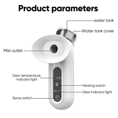 Nano Mist Eye & Face Sprayer